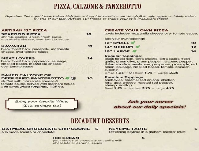 Carta de Arbour