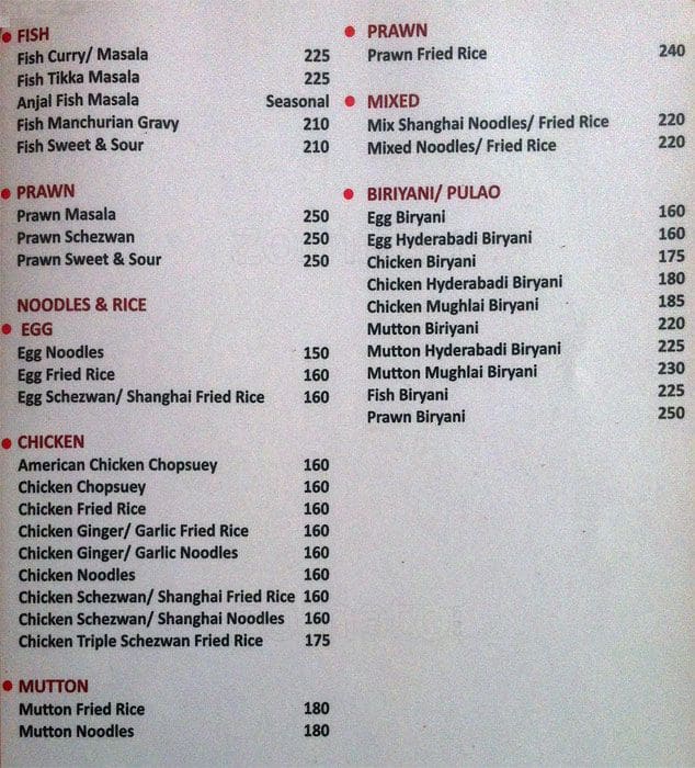 Hotel Le Ruchi The Prince menu