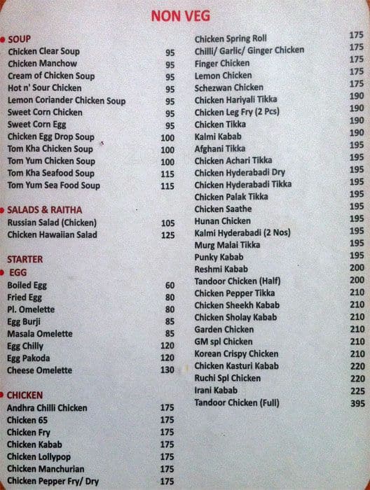 Hotel Le Ruchi The Prince menu