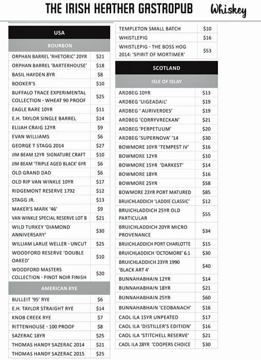 Shebeen menu