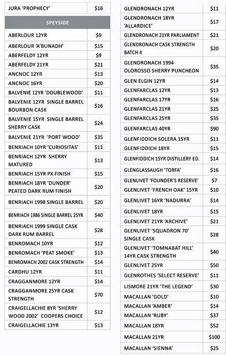 Shebeen menu