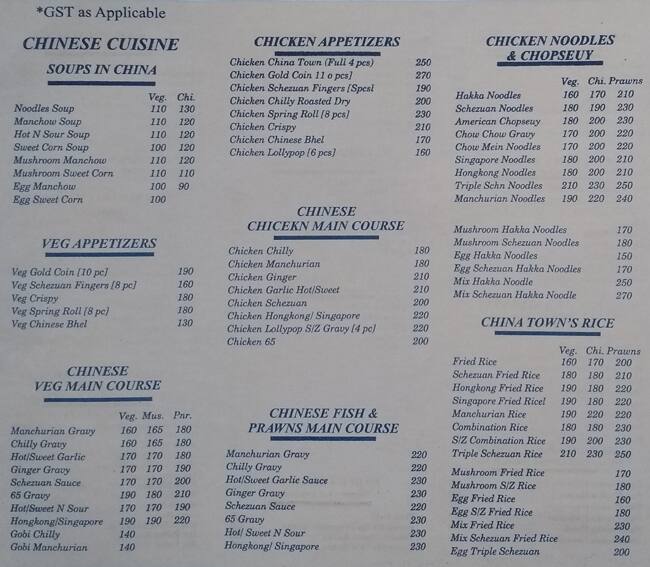Menu at Blue Fox Restaurant & Bar, Mumbai, Shriniwas Bagarka Rd