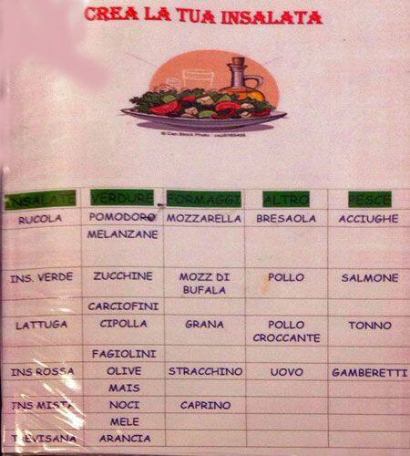 Menu di Pasticceria San Gregorio S.a.s. 