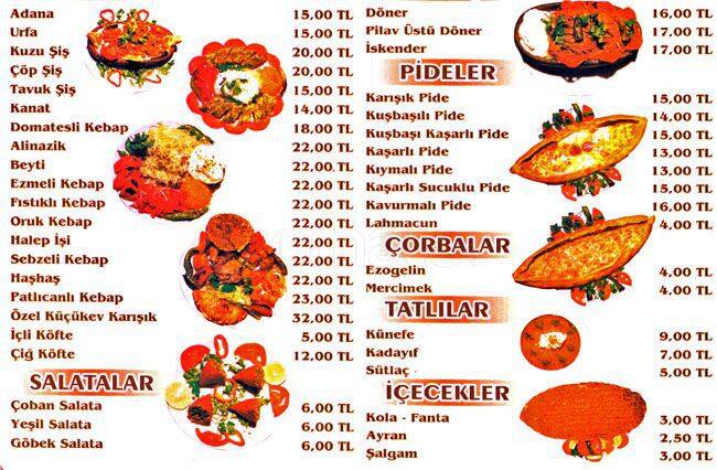 Küçük Ev Kebap Salonu Menü Zomato Türkiye