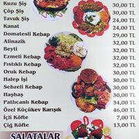Kucuk Ev Kebap Salonu Topkapi Istanbul