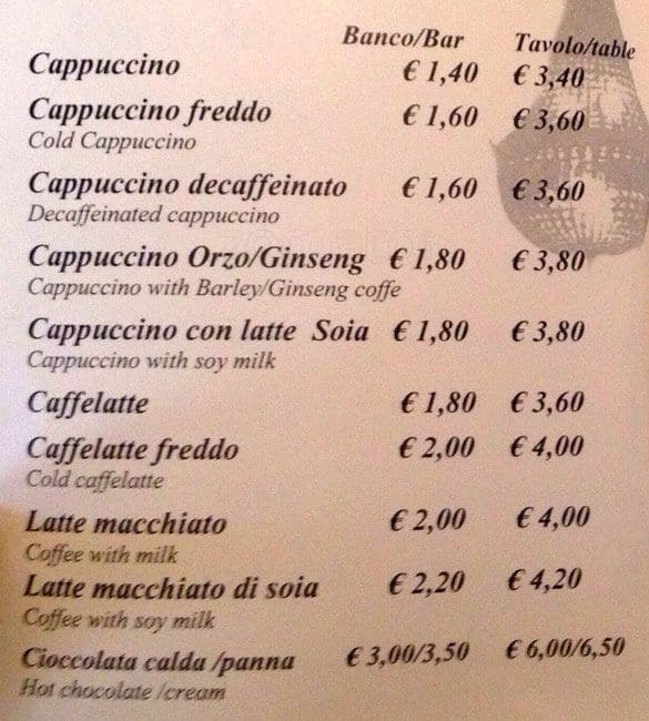 Menu de Caffetteria Piazza Di Sant'Eustachio