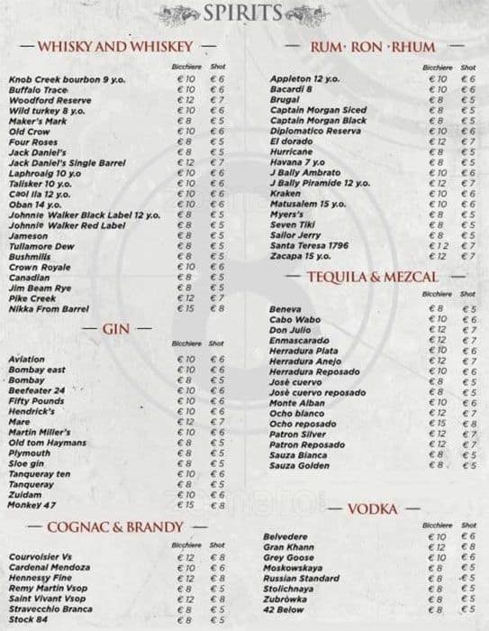 Menu di 8 Millimetri 