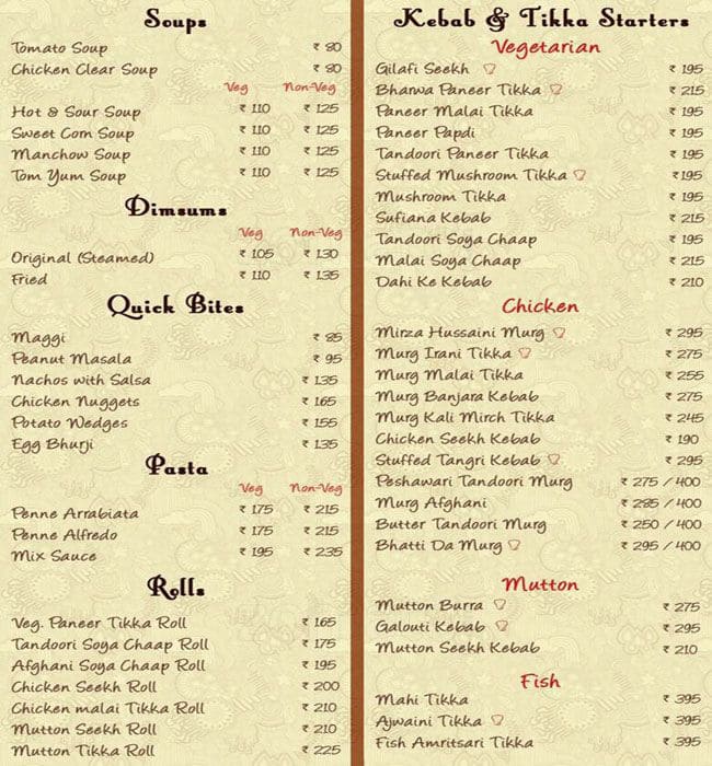 Firangi Grill Menu, Menu For Firangi Grill, Kirti Nagar, New Delhi - Zomato