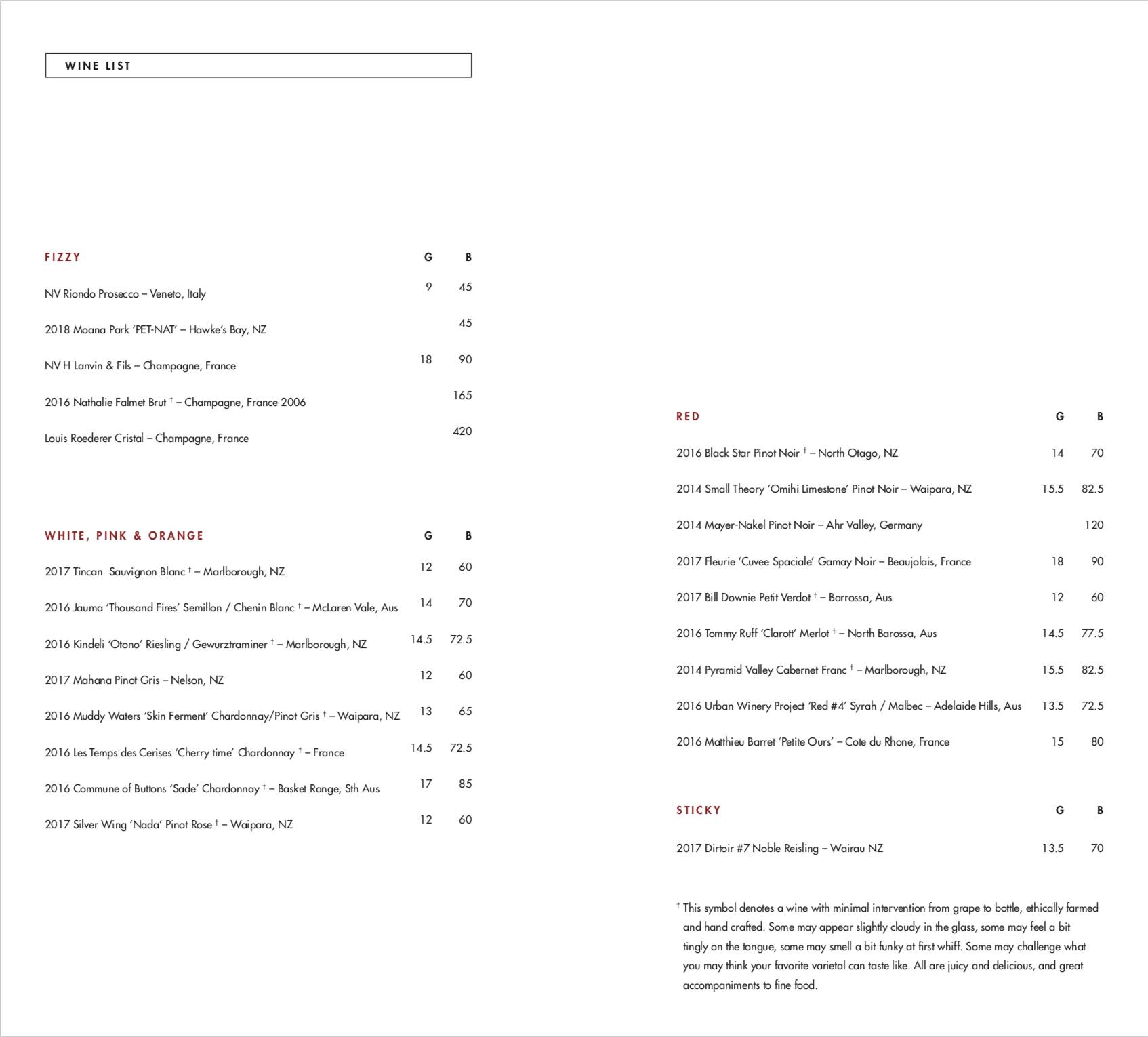 Five Boroughs Menu Five Boroughs Menu