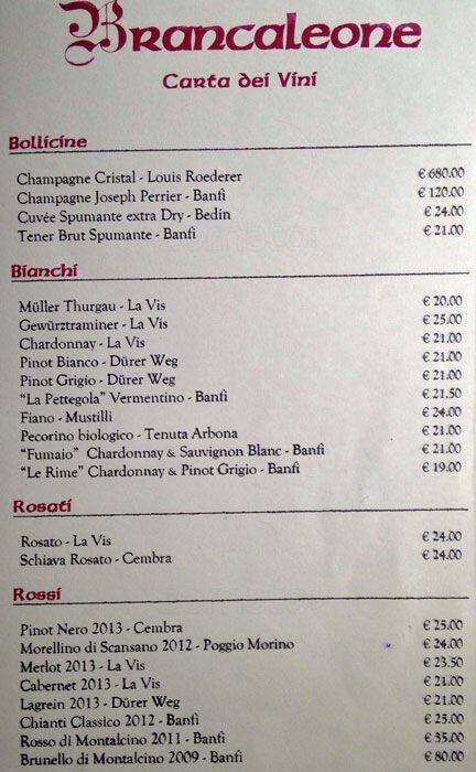 Menu di Brancaleone 