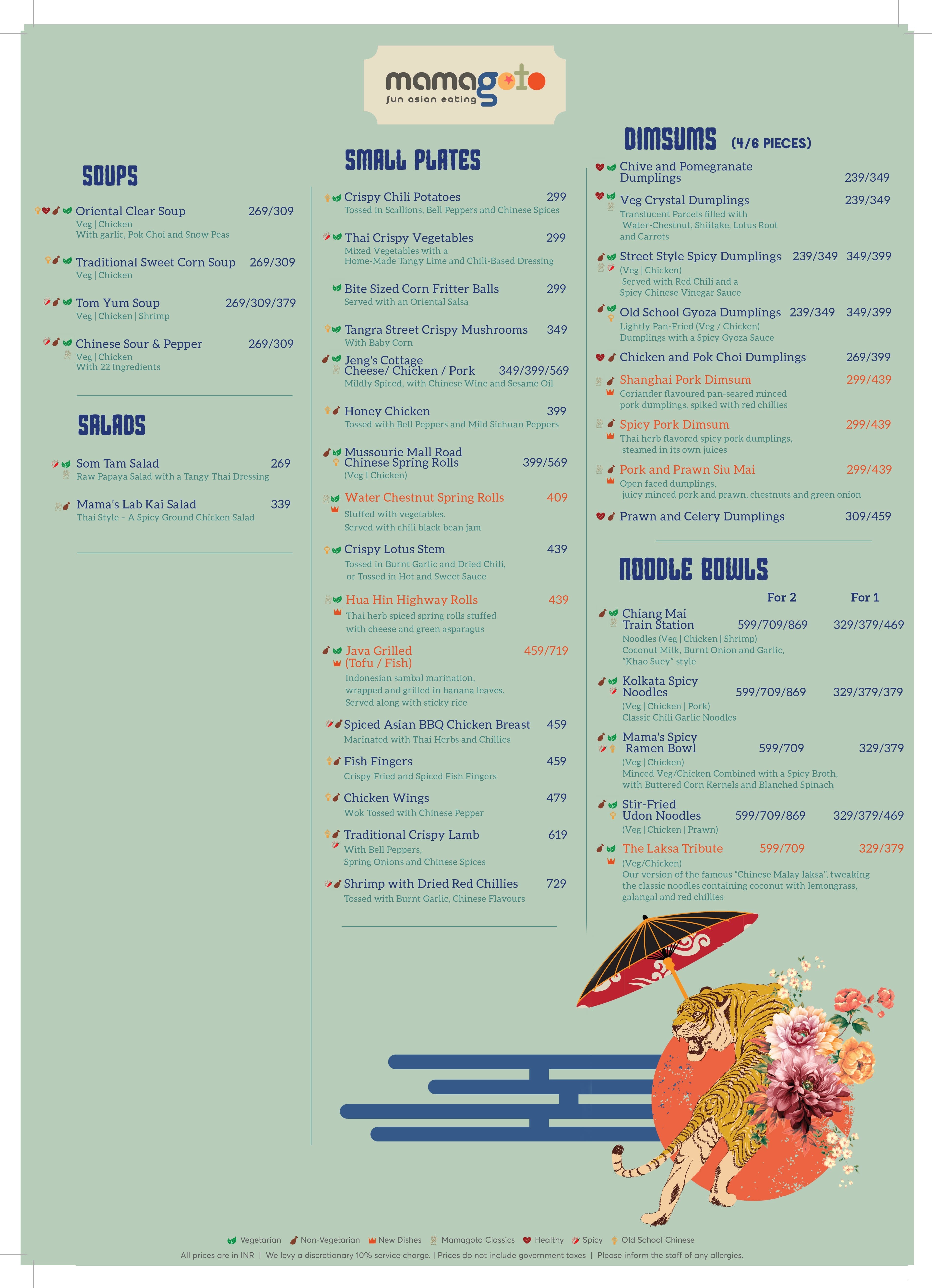 Menu for Mamagoto, Christian Basti 