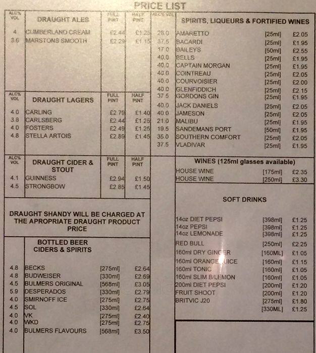 Bricklayers Arms Manchester menu