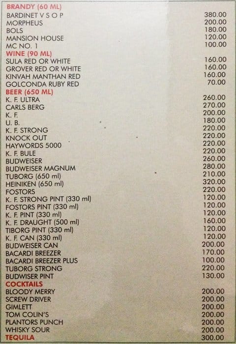 Park View menu