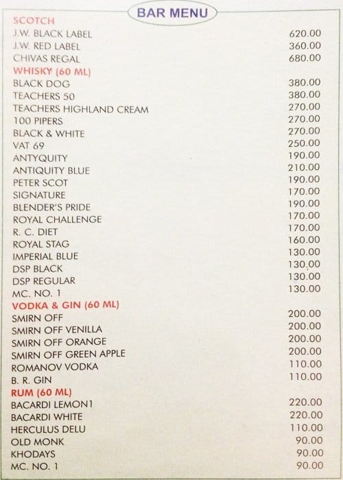 Park View menu