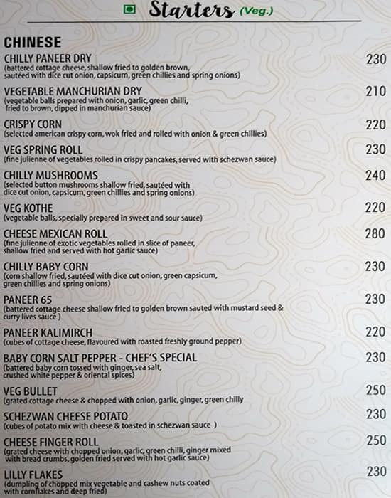 ALOHA- The Terrace Garden ( SILVOTEL) menu