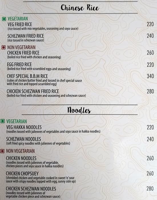 ALOHA- The Terrace Garden ( SILVOTEL) menu