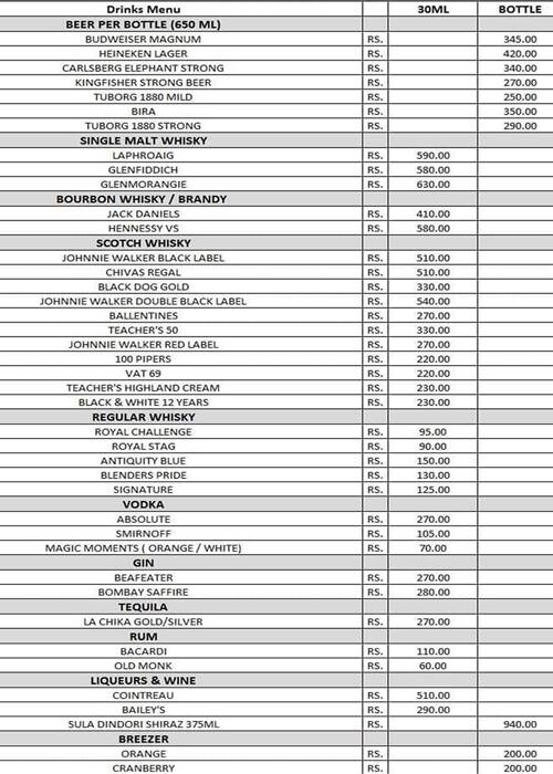 All-Fresco Hotel Restaurant & Bar menu