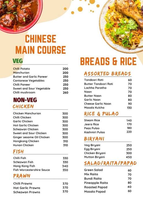 All-Fresco Hotel Restaurant & Bar menu