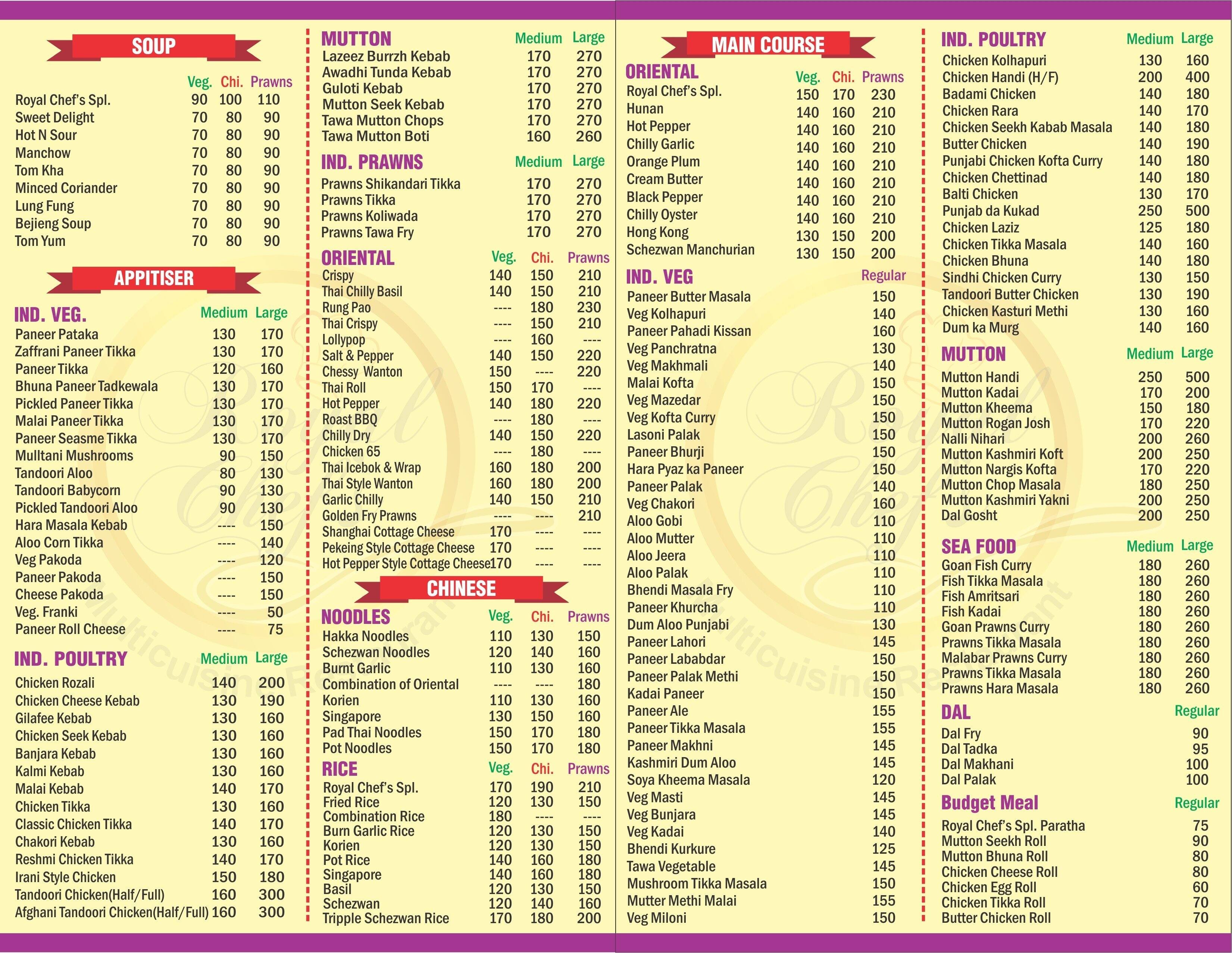 Royal Chef's Menu, Menu for Royal Chef's, Mira Road, Mumbai Zomato