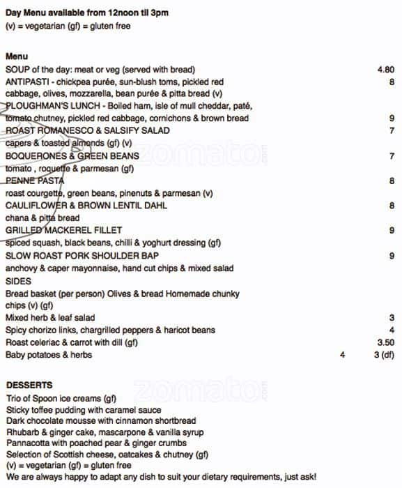 Carta de Spoon