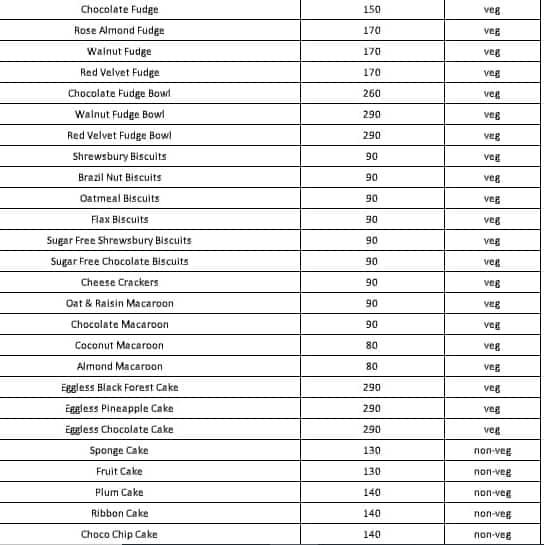 Marzorin Express Viman Nagar menu