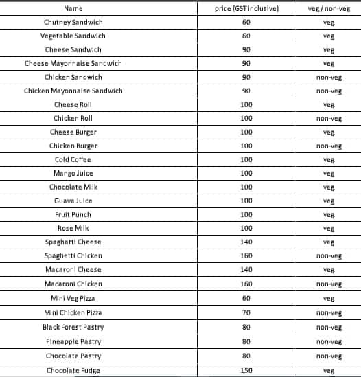 Marzorin Express Viman Nagar menu