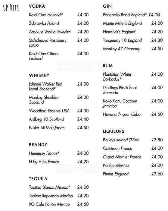 Taps Restaurant & Bar Menu - Zomato UK