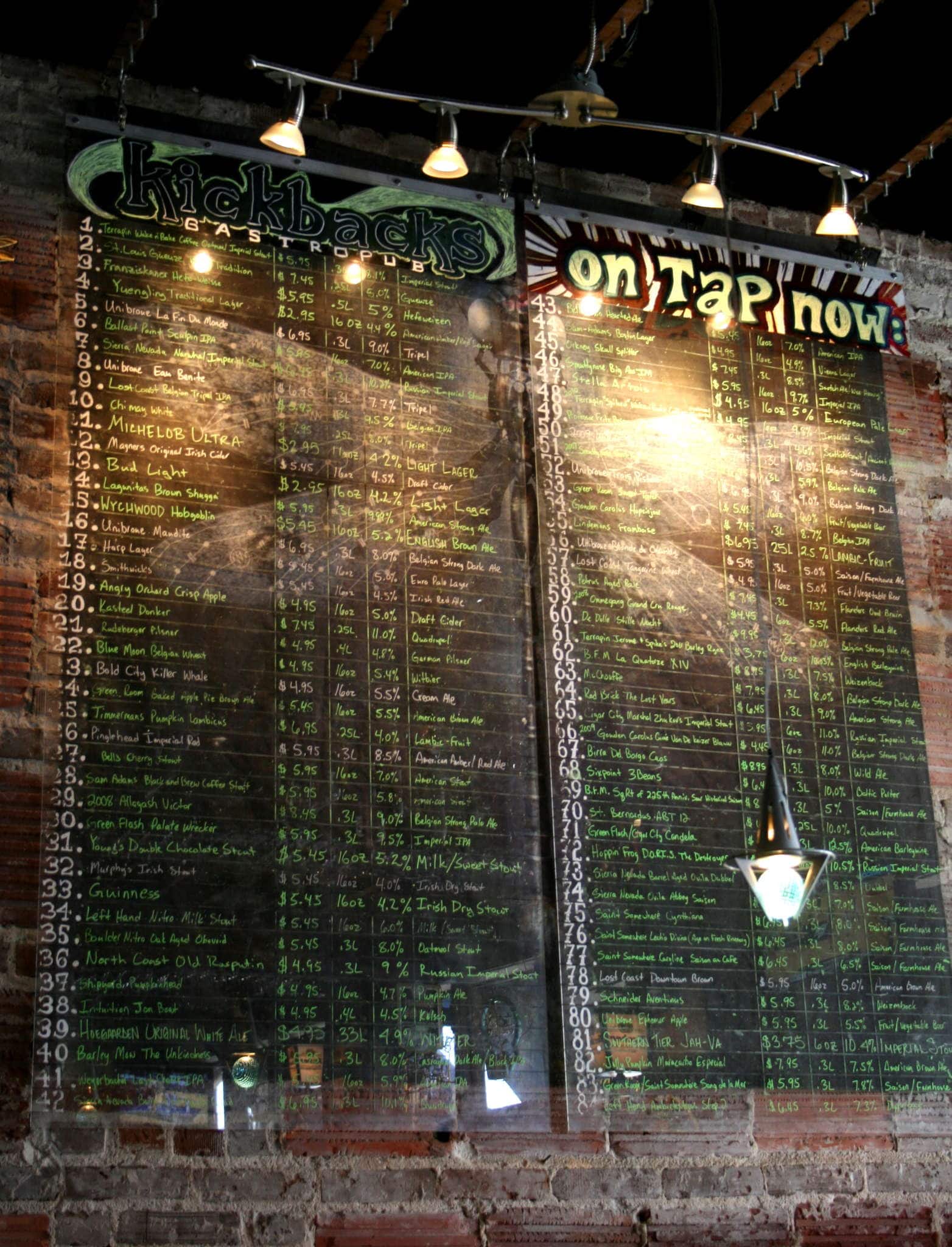 Kickbacks Gastropub/Goozlepipe & Guttyworks menu Urbanspoon/Zomato