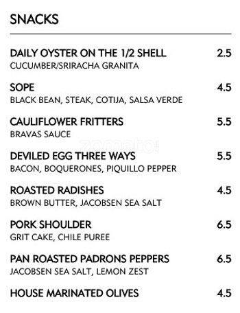 Carta de Radar Restaurant