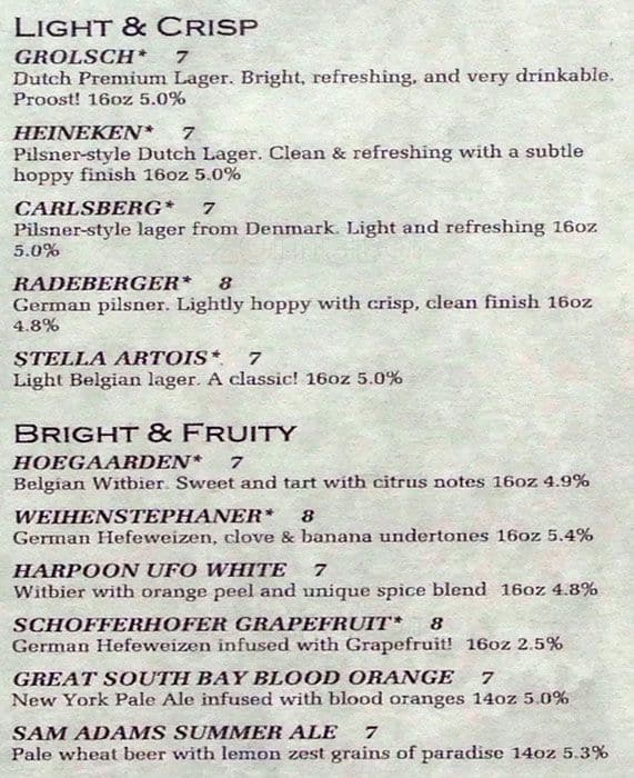 Holland House Menu, Menu for Holland House, Gramercy, New York City