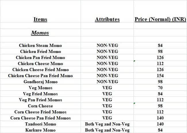 Menu