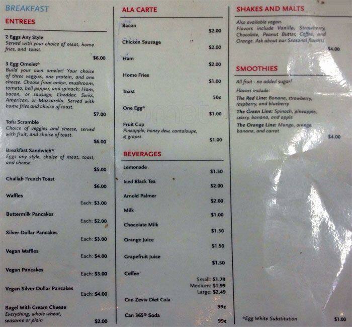 River View Menu, Menu for River View, Lincoln Park, Chicago