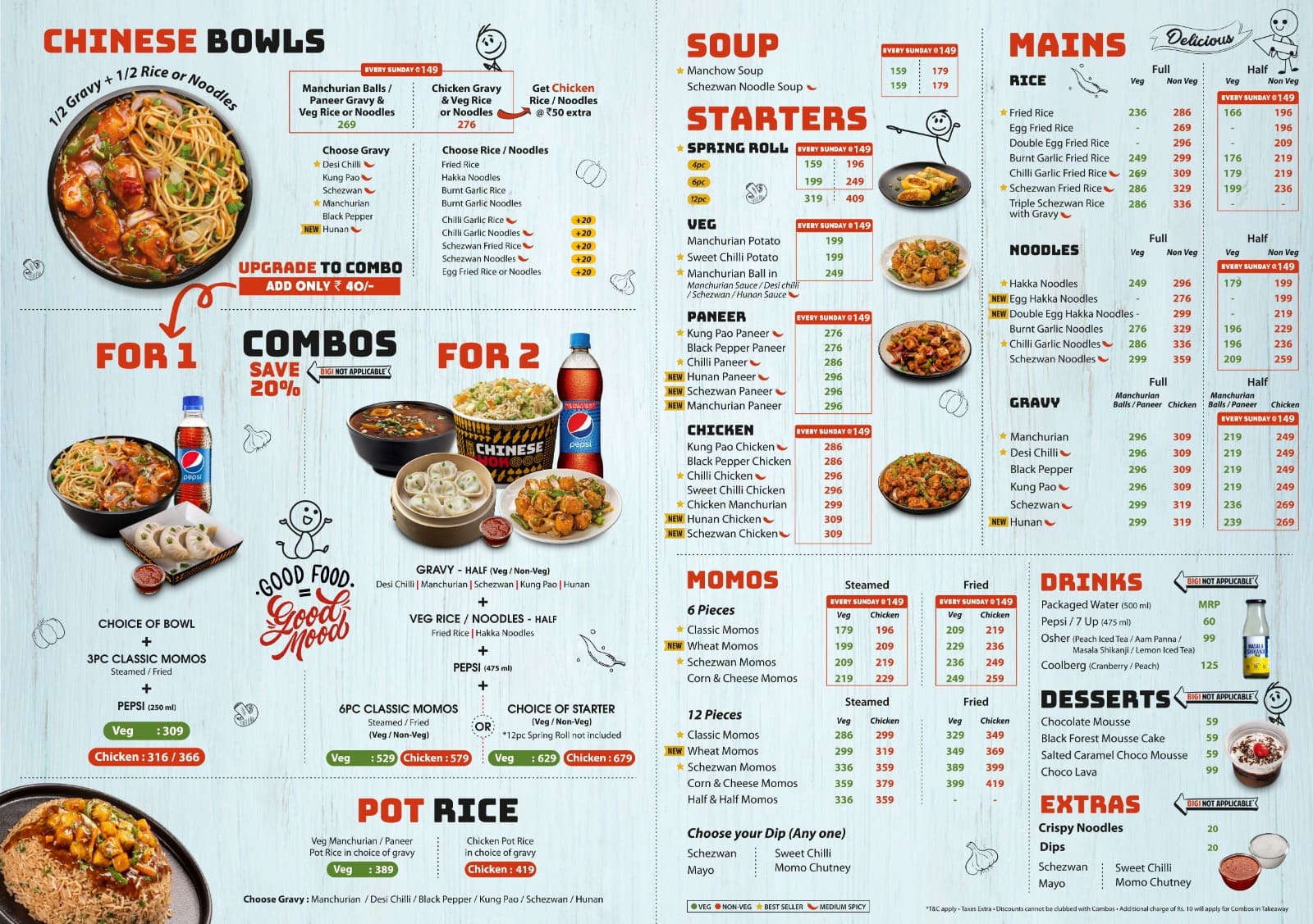 Menu of Chinese Wok, A S Rao Nagar, Secunderabad