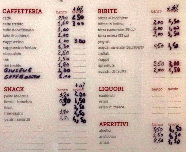 Carta de Caffè de Carolis