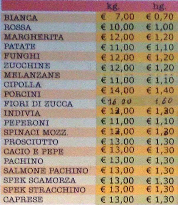 Menu di Pizzeria da Marcello e Giuliana Roma 