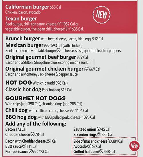 The Toll Gate menu