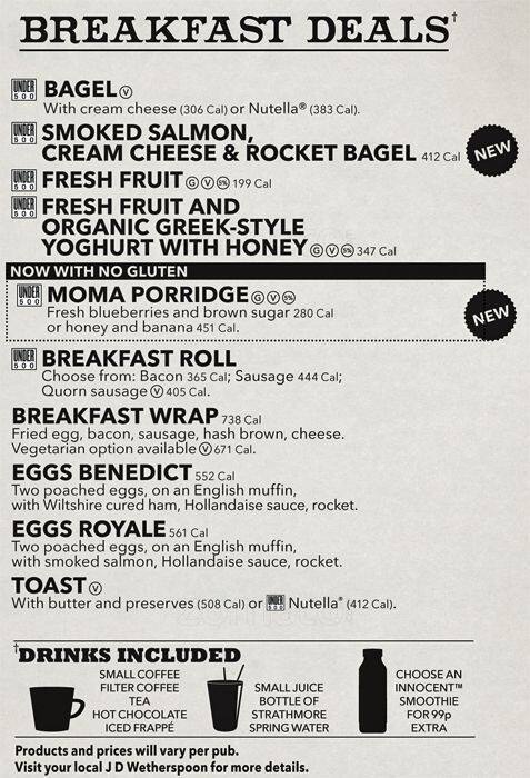 The Toll Gate menu