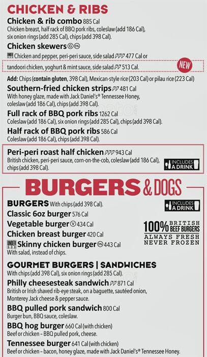 The Toll Gate menu