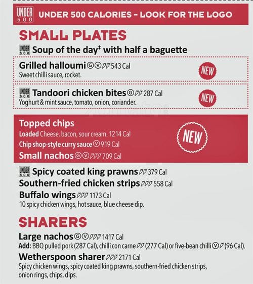The Toll Gate menu
