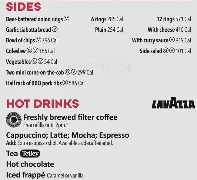 The Toll Gate menu