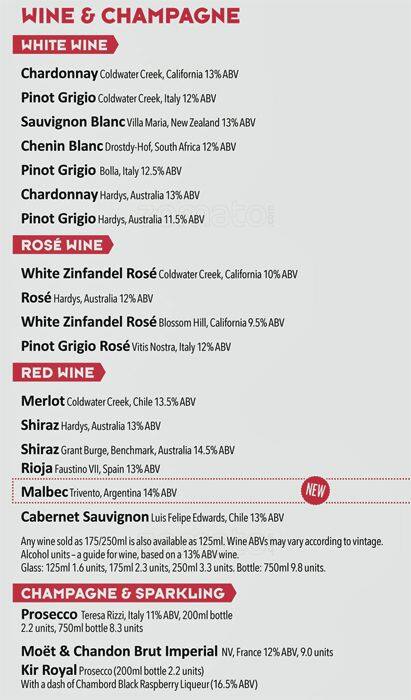 The Toll Gate menu