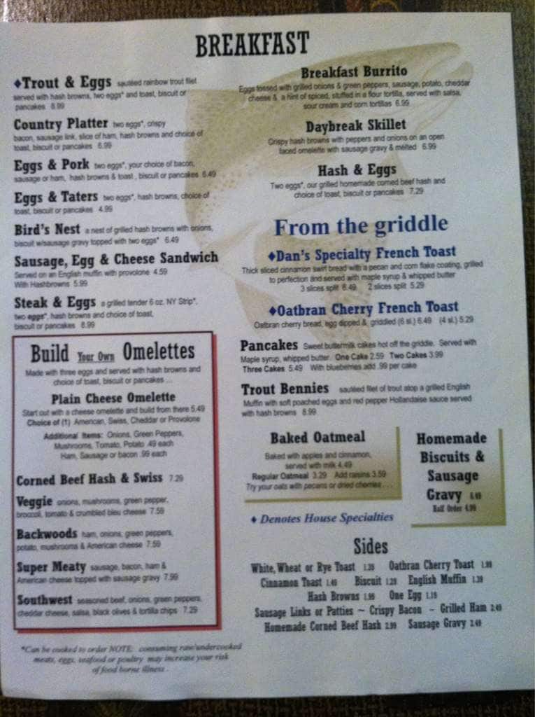 Trout Town Tavern & Eatery Menu Urbanspoon/Zomato