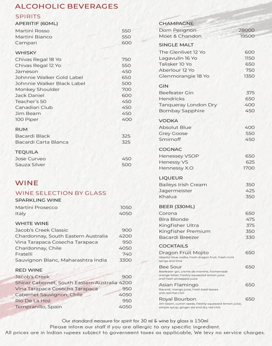 Okra - Jaipur Marriott Hotel menu
