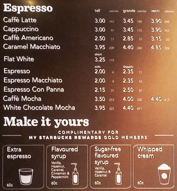 Starbucks Menu Prices List Frappuccino nda.or.ug