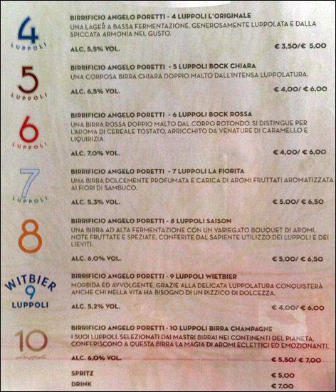 Menu di The Tank - Birrificio Angelo Poretti 