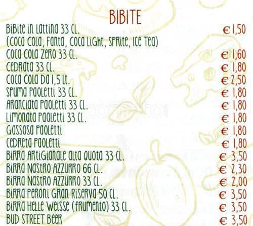 Menu di Farro Zero pane e pizza 