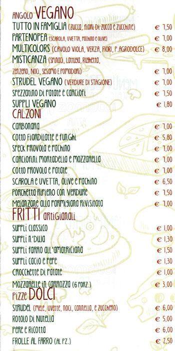 Menu di Farro Zero pane e pizza 