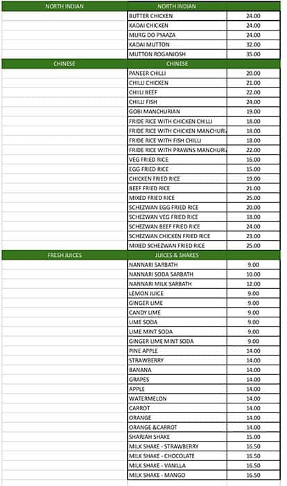 Menu at Ammachi Plavu - Deliciously Keralam restaurant, Sharjah