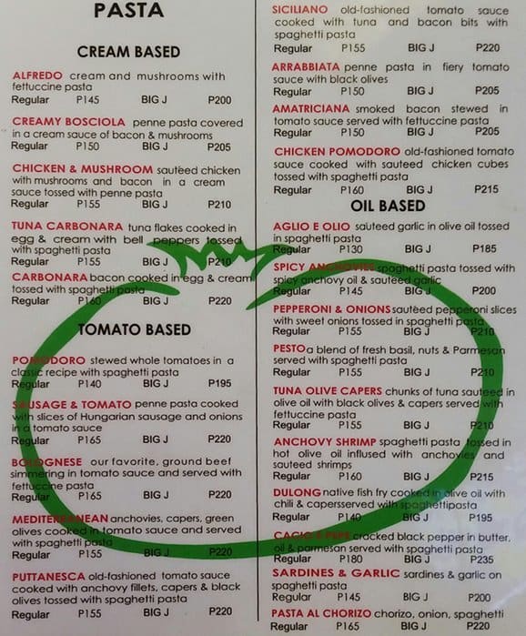 Green Tomato Menu, Menu for Green Tomato, Makati City