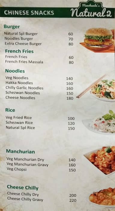 Menu of Natural Soups & Shakes, Civil Lines, Ludhiana